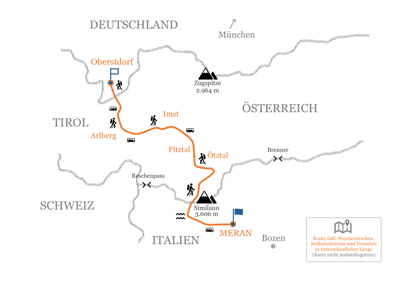 Routenplan: Individuelle Alpenüberquerung von Oberstdorf nach Meran im Vinschgau