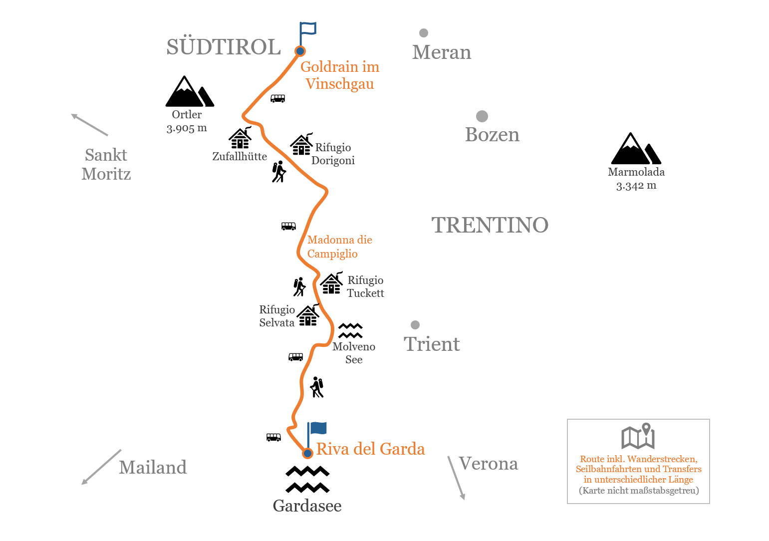 Routenplan: Hüttentour Vinschgau — Gardasee: 2. Teil des E5 mit Extratag beim Gardasee