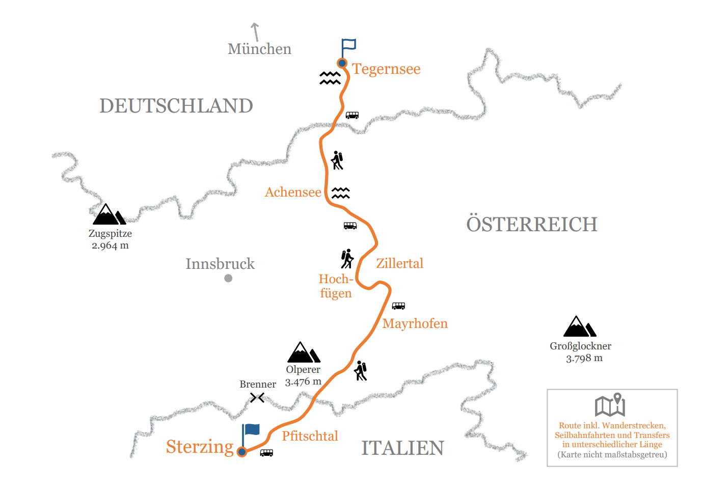 Routenplan: Tegernsee — Sterzing Alpenüberquerung in 7 Tagen, die komfortable Wanderung